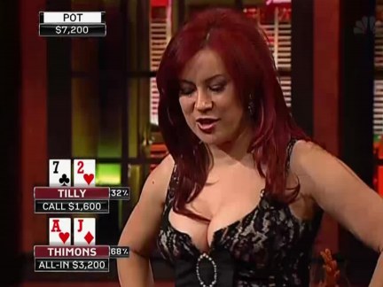 Jennifer Tilly Poker Plot